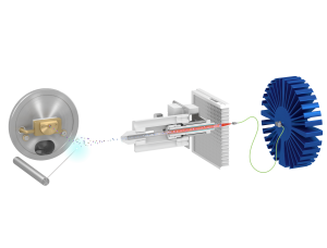 Figure 2 - Schematic of the Luxon Ionization Source Shimadzu